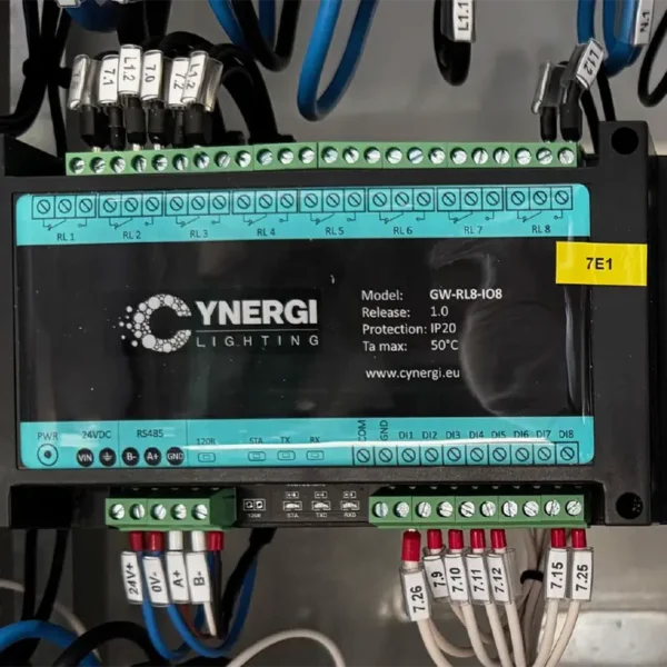 Quadri elettrici